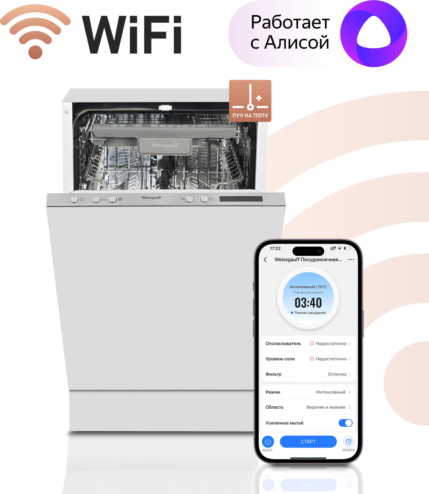 Посудомоечная машина Weissgauff BDW 4140 D Wi-Fi - купить по выгодной цене  на ПИК-Маркете