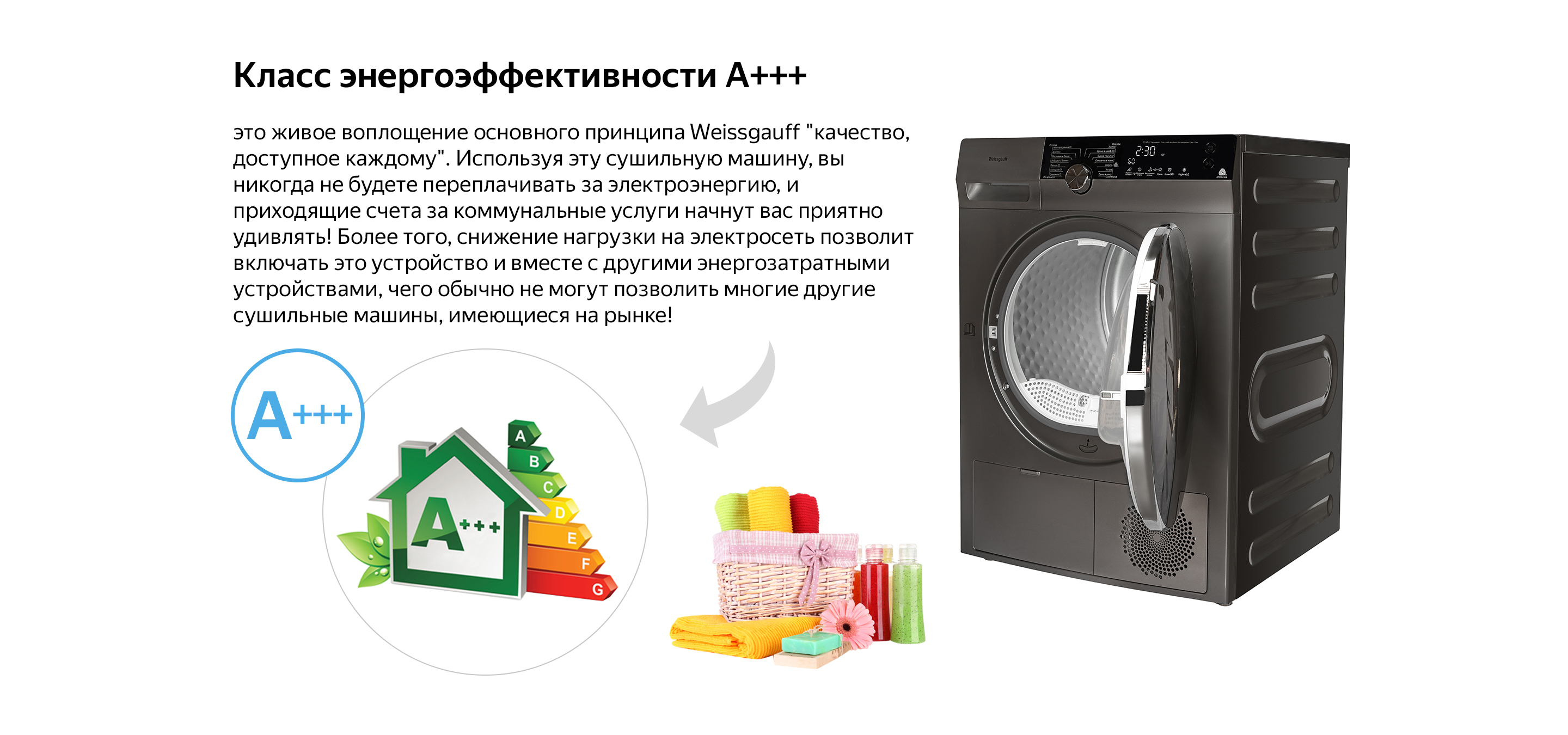 Сушильная машина Weissgauff WD 599 DC Inverter Heat Pump Silver - купить по  выгодной цене на ПИК-Маркете