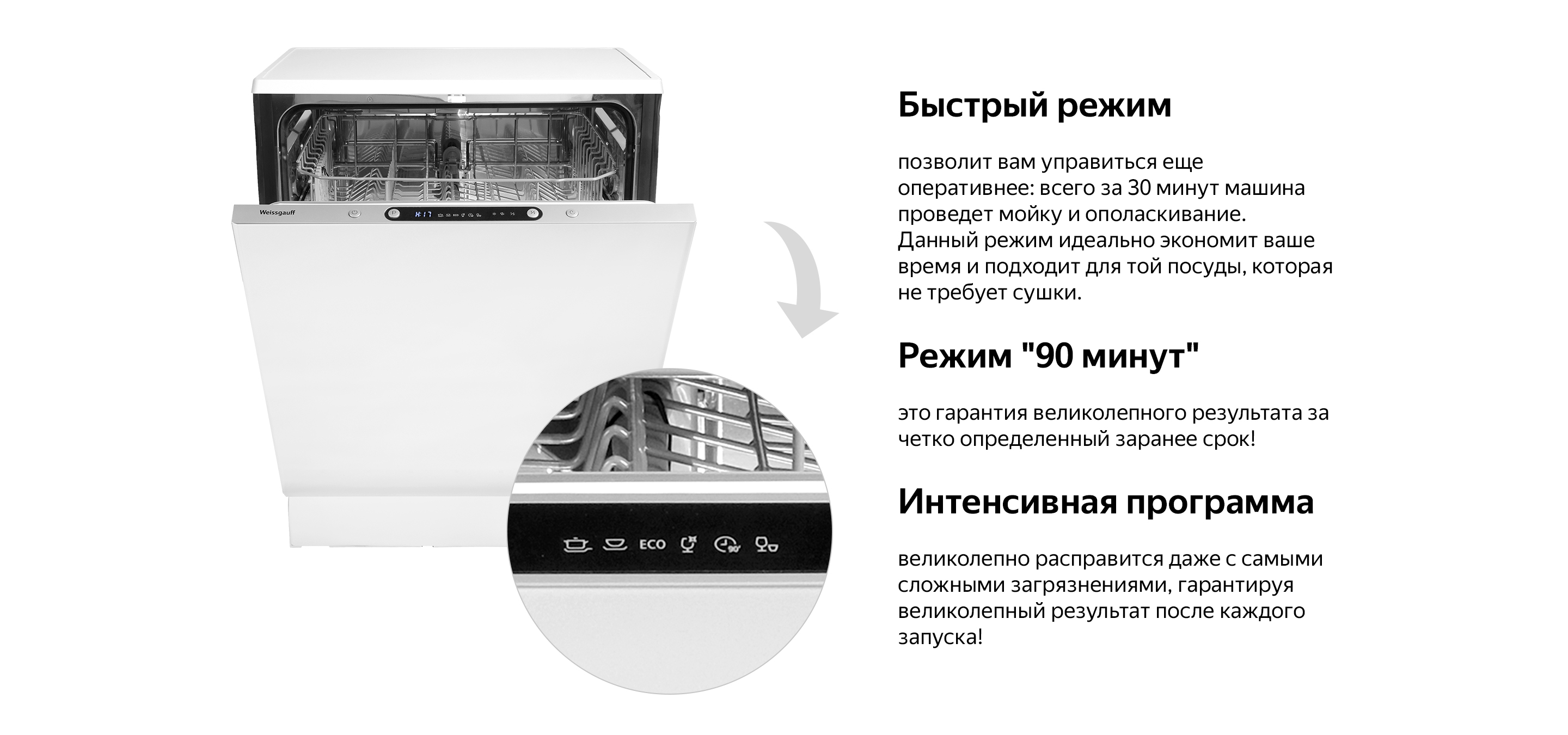 Посудомоечная машина Weissgauff BDW 6062 D - купить по выгодной цене на  ПИК-Маркете