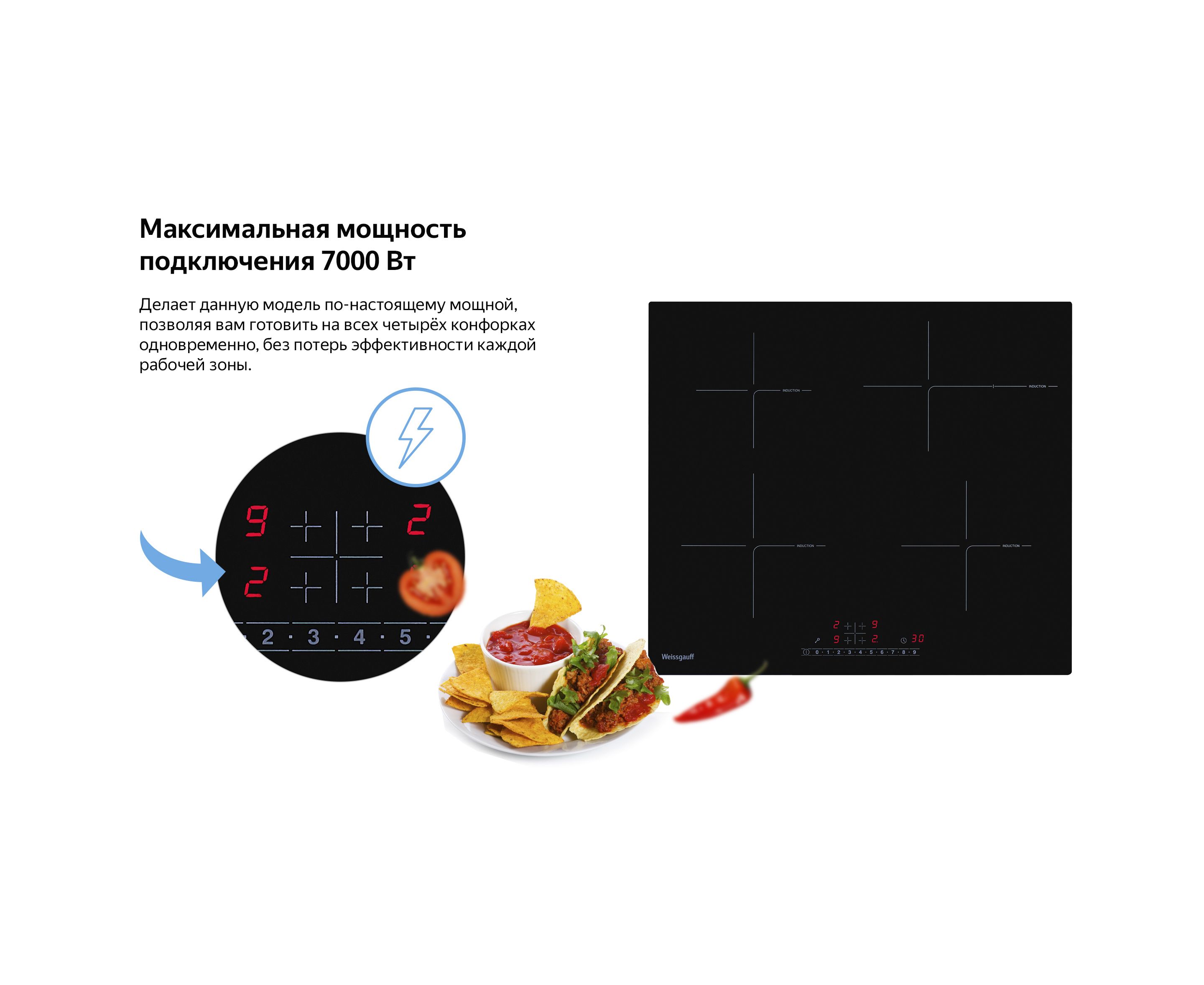 Weissgauff Hi 632 BSC подключение. Weissgauff Hi 641 GS как включить плиту.