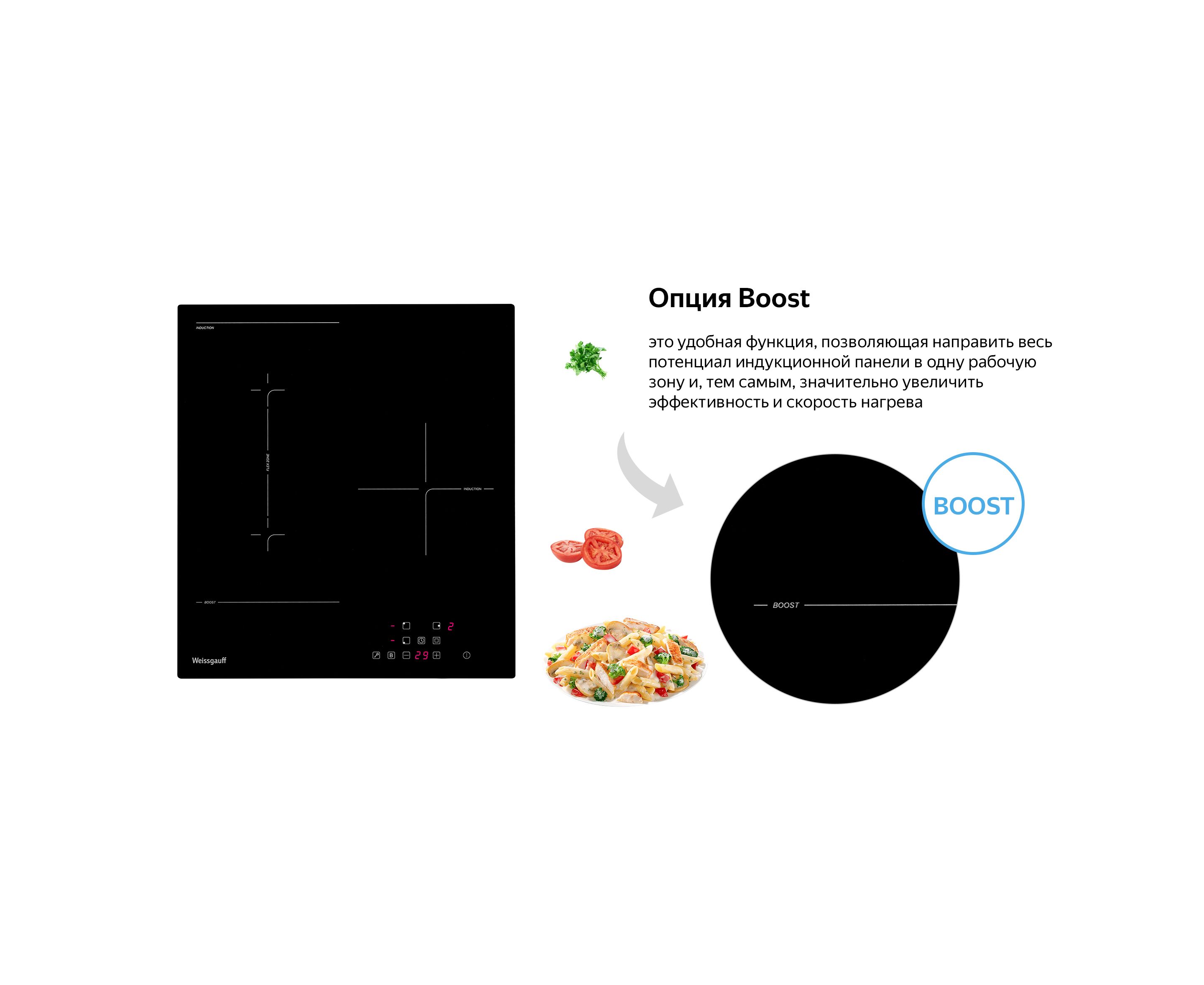 Силовая плата на индукционную плиту Weissgauff Hi 430 b. Weissgauff варочная панель Hi 32 индукционная черный видео обзор. Weissgauff Hi 430 GSC. Weissgauff Hi 430 w.